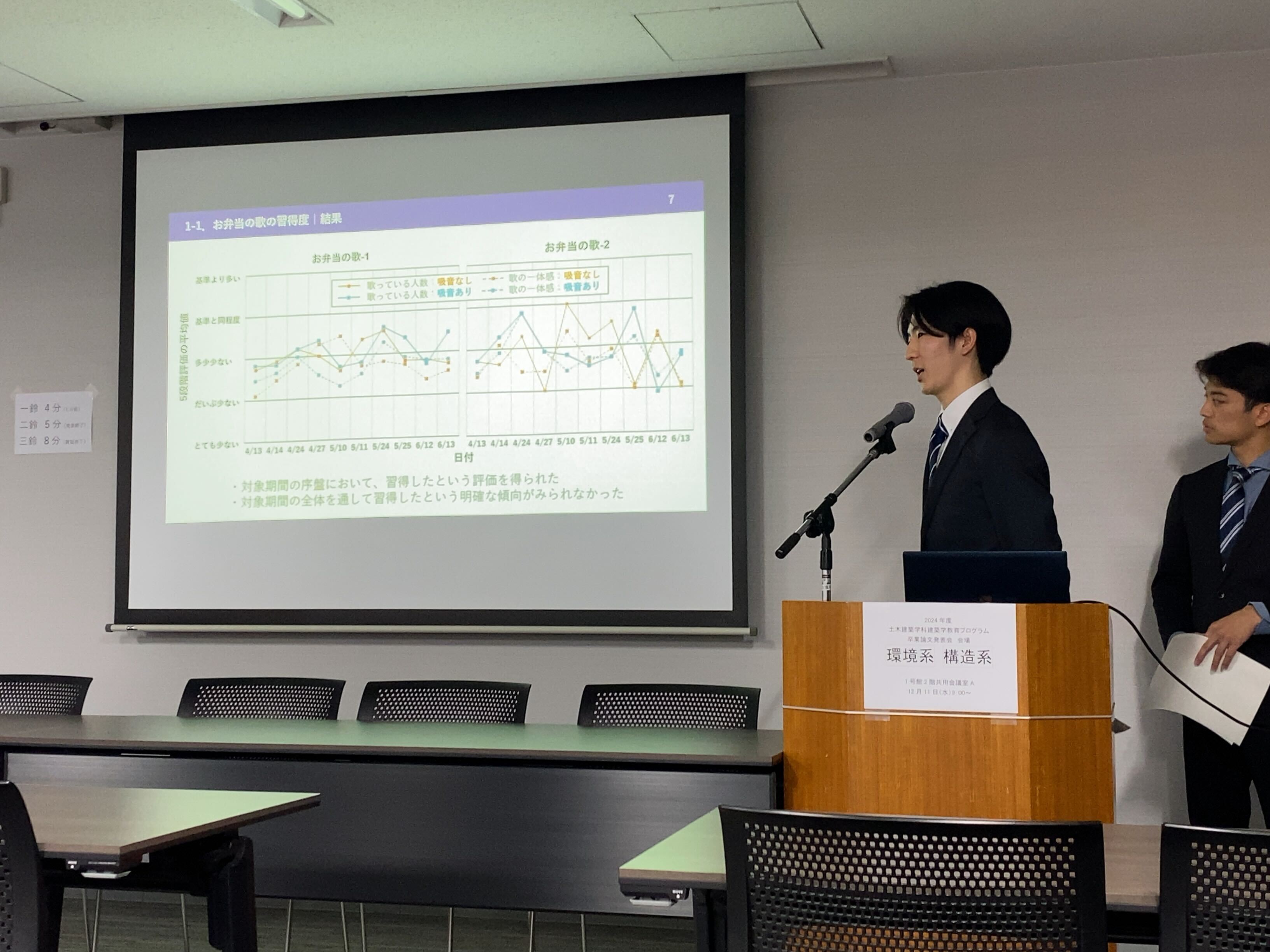 発表会の様子1
